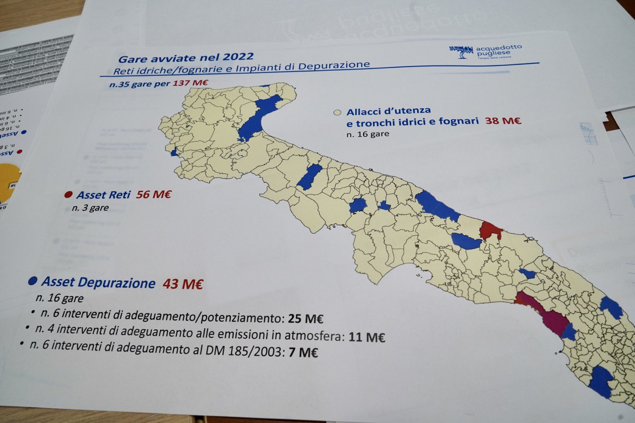 Galleria Autorità Idrica pugliese, sprint su gare e appalti:  nel 2022 cantieri per 1 miliardo di euro - Diapositiva 4 di 9