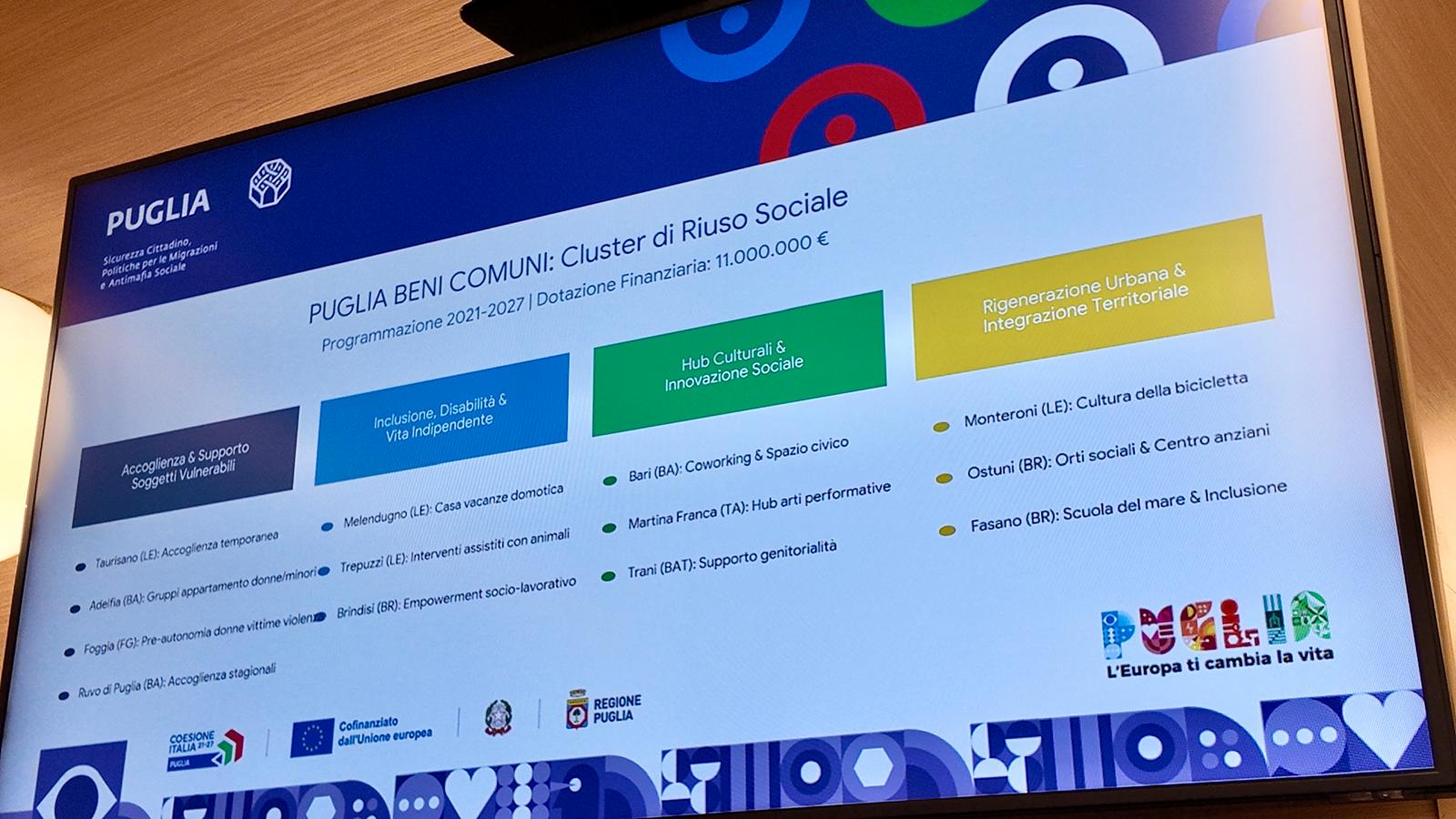 Galleria Riuso sociale dei beni confiscati, presentati i 13 progetti finanziati da Regione Puglia - Diapositiva 4 di 8