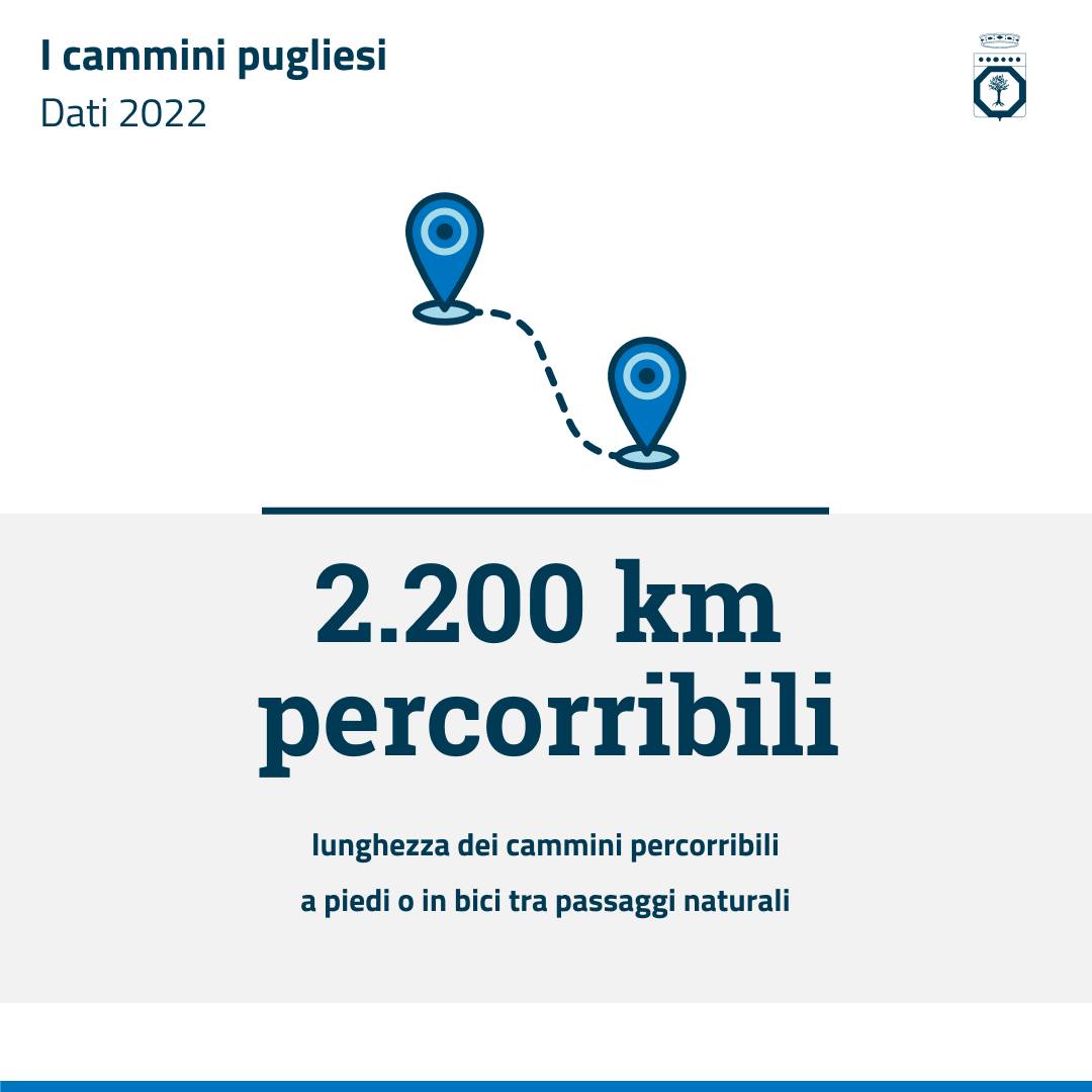 Galleria Cresce il turismo lento in Puglia: dati e numeri sui cammini pugliesi - Diapositiva 2 di 3